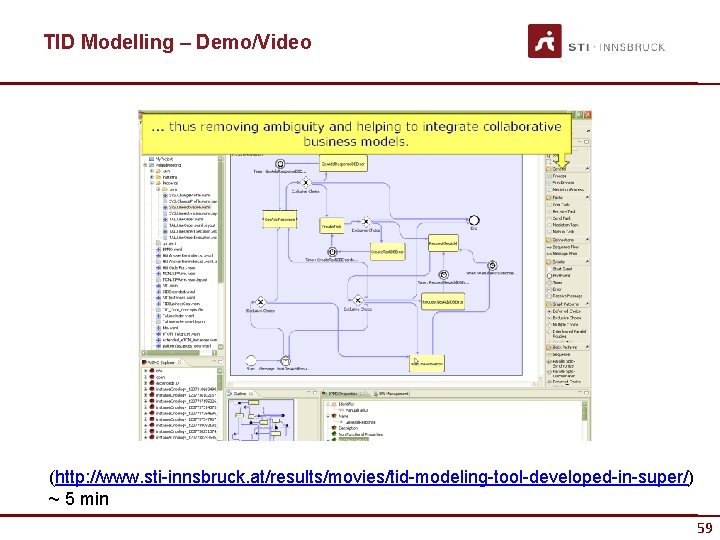 TID Modelling – Demo/Video (http: //www. sti-innsbruck. at/results/movies/tid-modeling-tool-developed-in-super/) ~ 5 min 59 