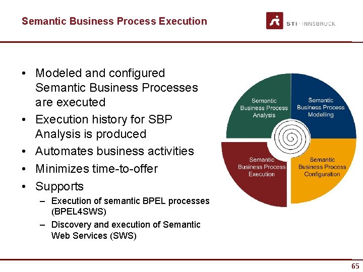 Semantic Business Process Execution • Modeled and configured Semantic Business Processes are executed •