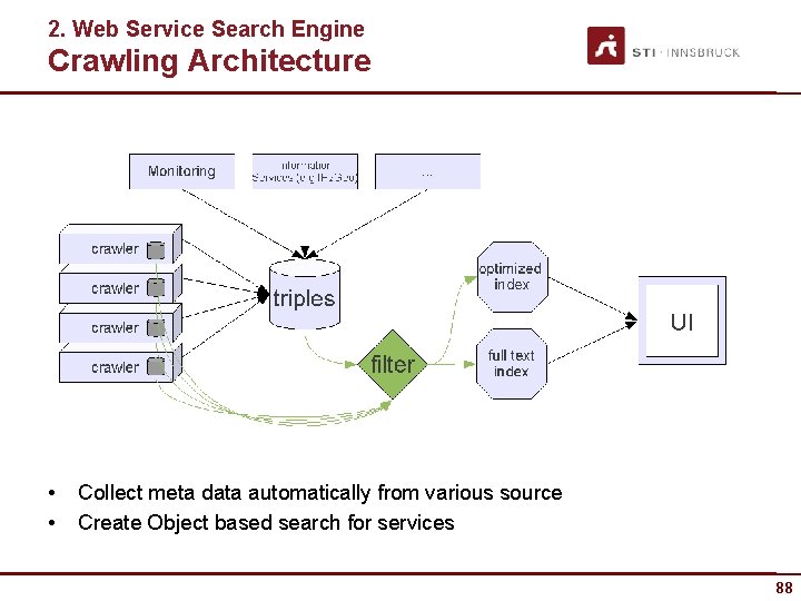 2. Web Service Search Engine Crawling Architecture • • Collect meta data automatically from