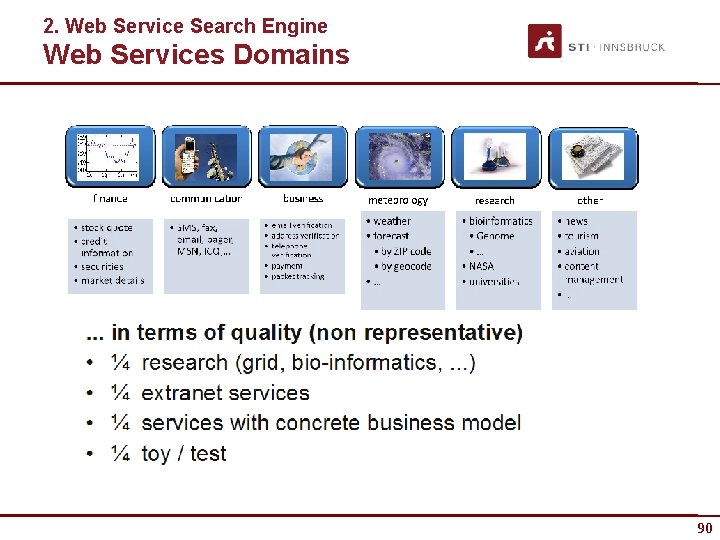 2. Web Service Search Engine Web Services Domains 90 