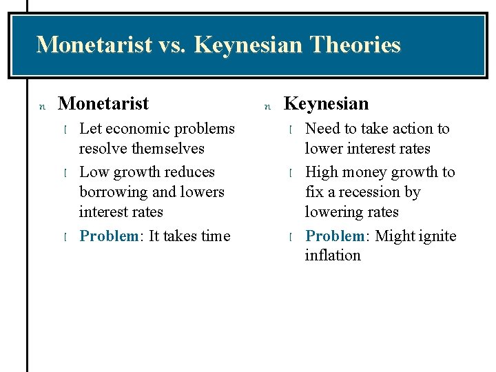 Monetarist vs. Keynesian Theories n Monetarist l l l Let economic problems resolve themselves
