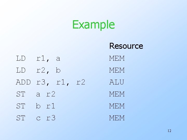 Example LD LD ADD ST ST ST r 1, a r 2, b r