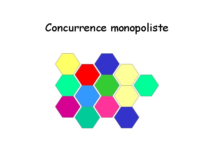 Concurrence monopoliste 