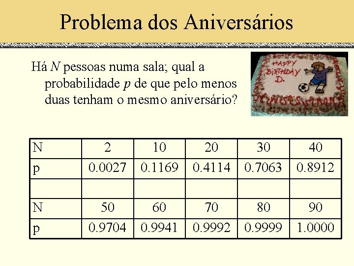 Problema dos Aniversários Há N pessoas numa sala; qual a probabilidade p de que