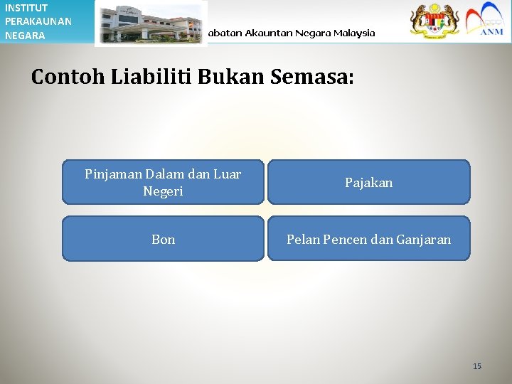 INSTITUT PERAKAUNAN NEGARA Contoh Liabiliti Bukan Semasa: Pinjaman Dalam dan Luar Negeri Pajakan Bon