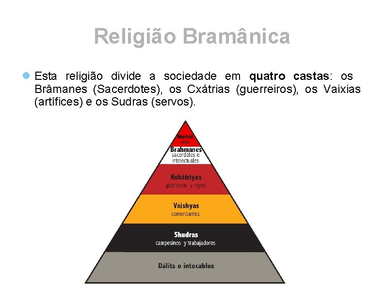 Religião Bramânica Esta religião divide a sociedade em quatro castas: os Brâmanes (Sacerdotes), os