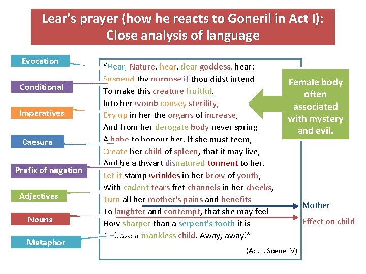 Lear’s prayer (how he reacts to Goneril in Act I): Close analysis of language