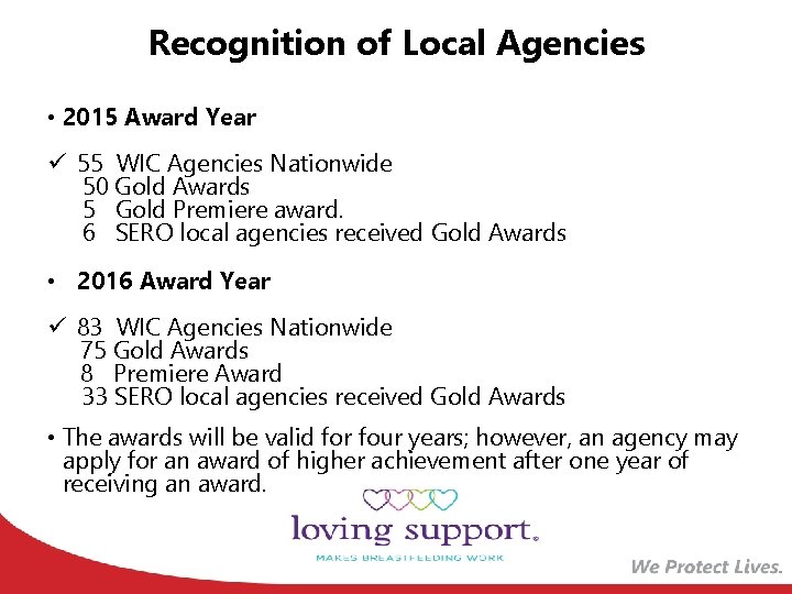 Recognition of Local Agencies • 2015 Award Year ü 55 WIC Agencies Nationwide 50