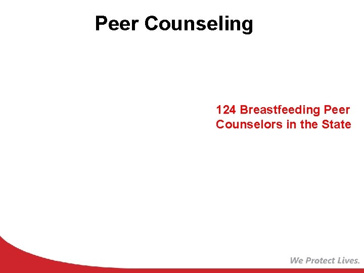 Peer Counseling 124 Breastfeeding Peer Counselors in the State 