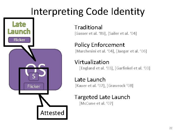 Interpreting Code Identity Late Launch Traditional [Gasser et al. ‘ 89], [Sailer et al.