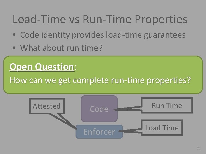 Load-Time vs Run-Time Properties • Code identity provides load-time guarantees • What about run
