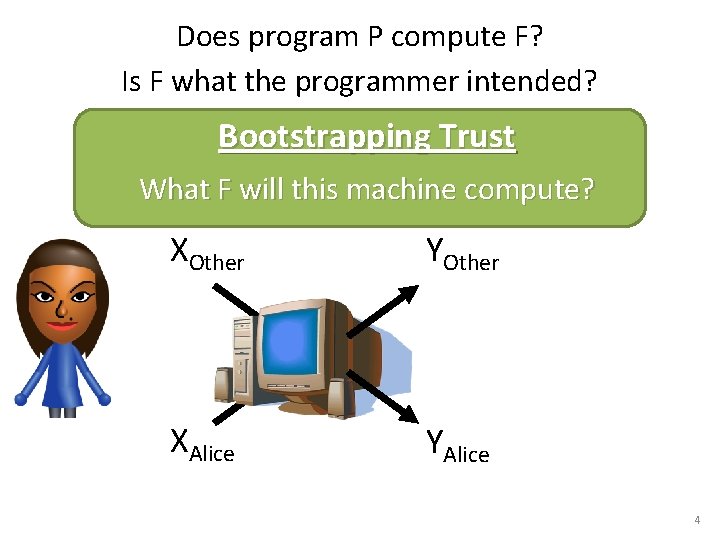 Does program P compute F? Is F what the programmer intended? Bootstrapping Trust What