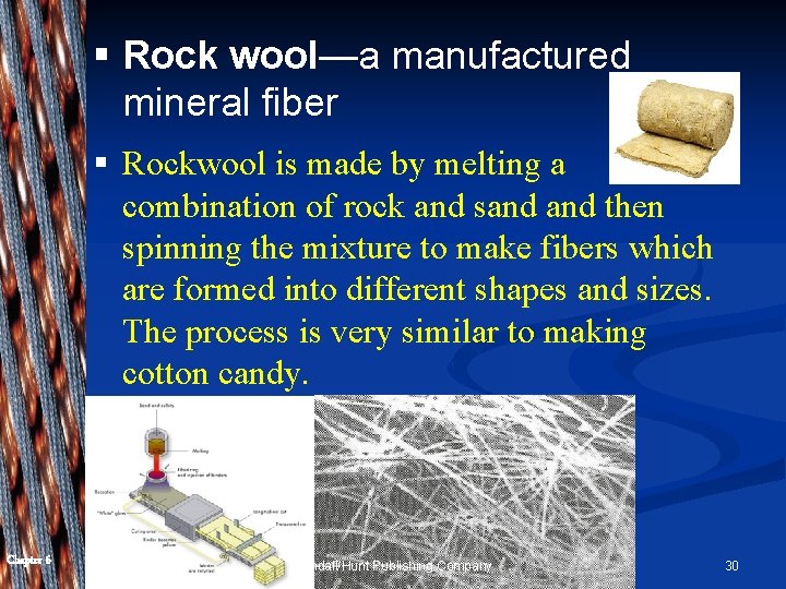 § Rock wool—a manufactured mineral fiber § Rockwool is made by melting a combination