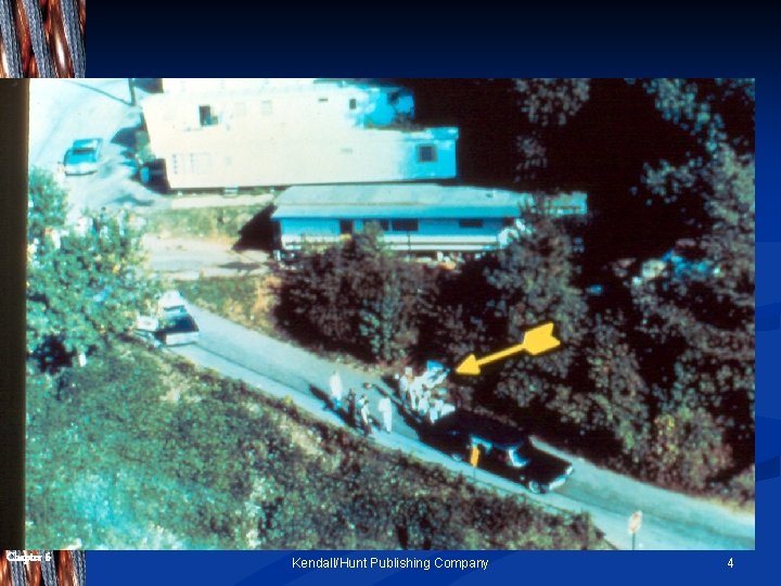 Chapter 6 Kendall/Hunt Publishing Company 4 Chapter 6 Kendall/Hunt Publishing Company 4