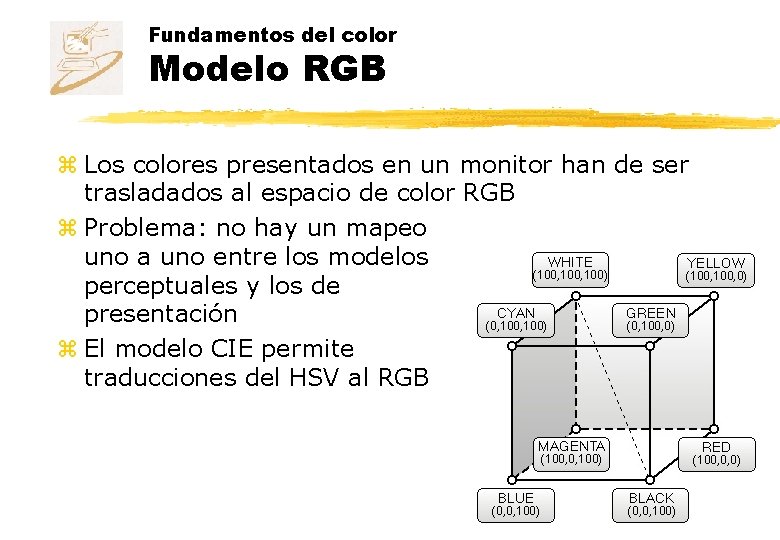 Fundamentos del color Modelo RGB z Los colores presentados en un monitor han de