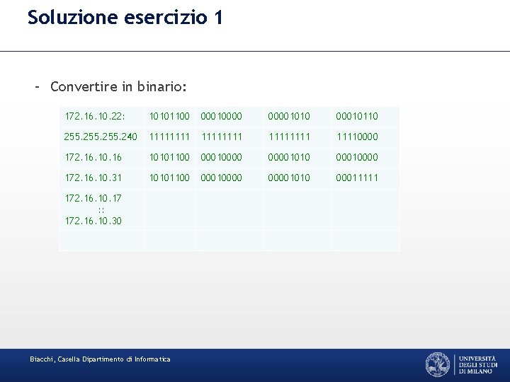 Soluzione esercizio 1 – Convertire in binario: 172. 16. 10. 22: 10101100 000100001010 00010110