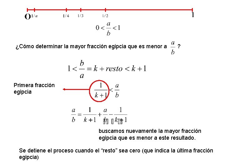 ¿Cómo determinar la mayor fracción egipcia que es menor a ? Primera fracción egipcia