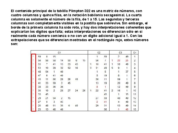 El contenido principal de la tablilla Plimpton 322 es una matriz de números, con