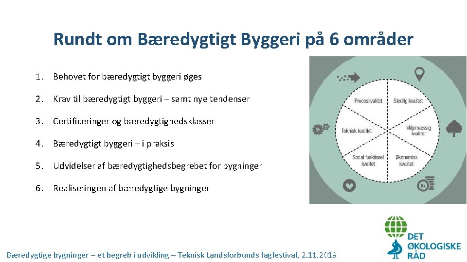 Rundt om Bæredygtigt Byggeri på 6 områder 1. Behovet for bæredygtigt byggeri øges 2.