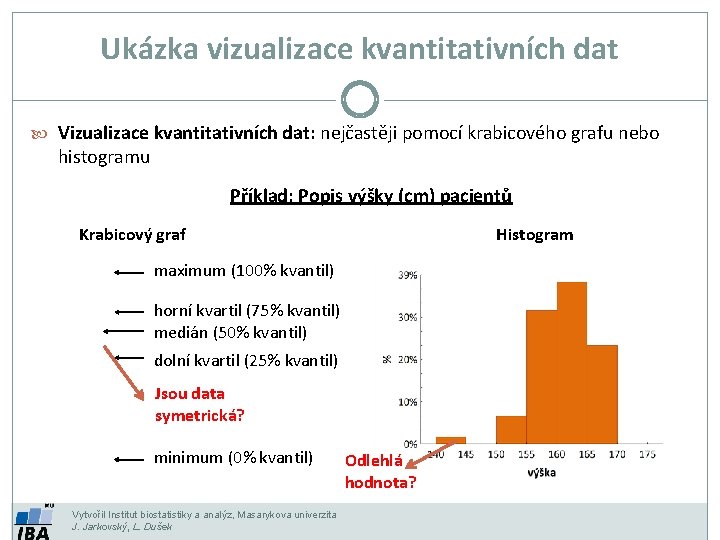 Ukázka vizualizace kvantitativních dat Vizualizace kvantitativních dat: nejčastěji pomocí krabicového grafu nebo histogramu Příklad: