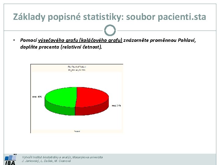 Základy popisné statistiky: soubor pacienti. sta • Pomocí výsečového grafu (koláčového grafu) znázorněte proměnnou