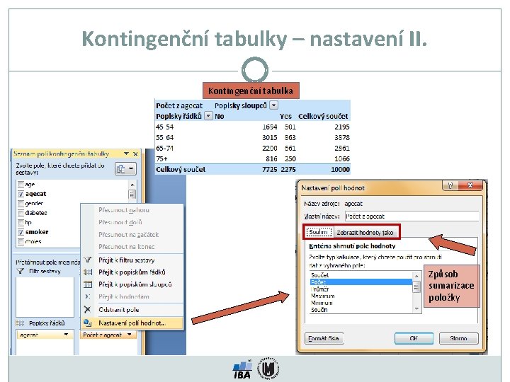 Kontingenční tabulky – nastavení II. Kontingenční tabulka Způsob sumarizace položky 