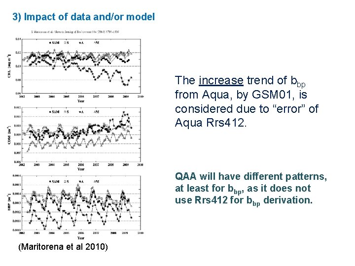 3) Impact of data and/or model The increase trend of bbp from Aqua, by