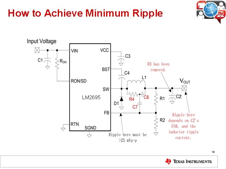 How to Achieve Minimum Ripple LM 2695 10 