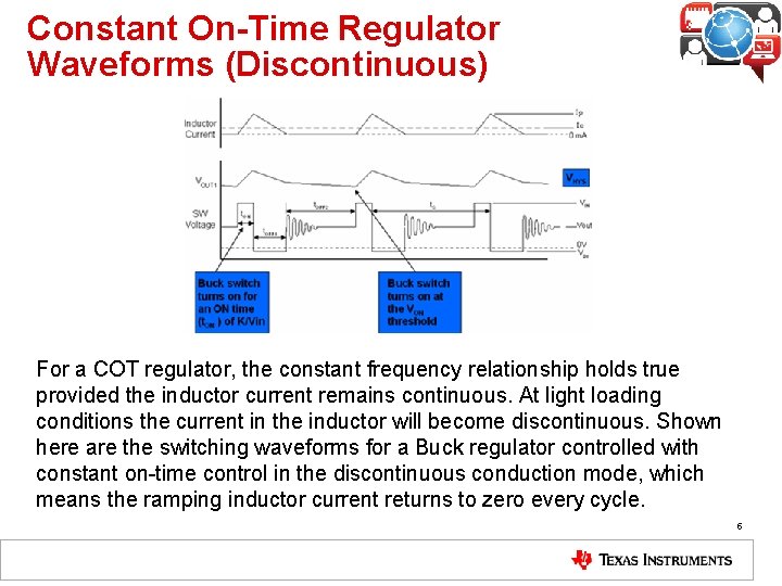 Constant On-Time Regulator Waveforms (Discontinuous) For a COT regulator, the constant frequency relationship holds