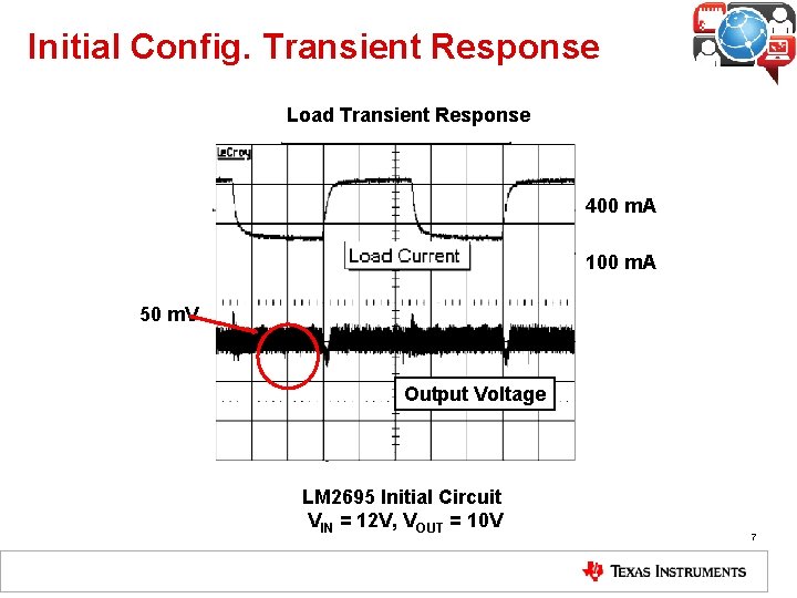 Initial Config. Transient Response Load Transient Response 400 m. A 100 m. A 50