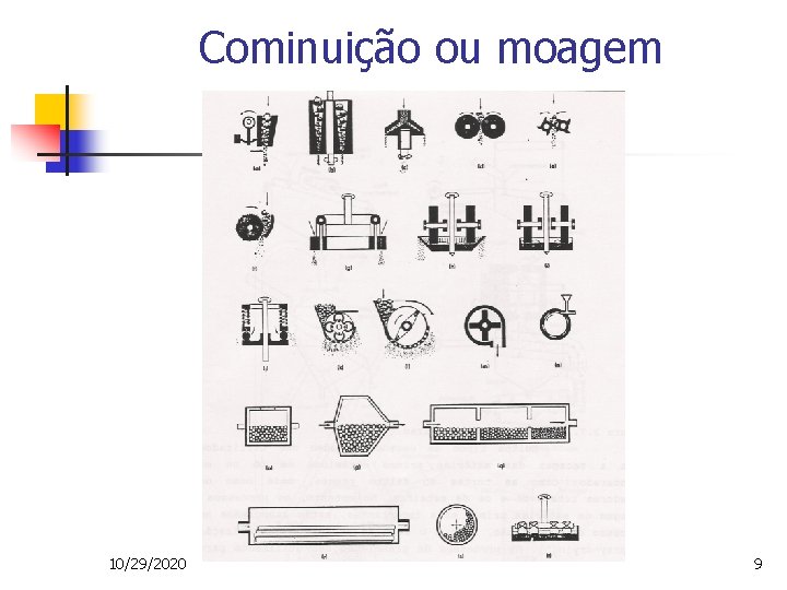 Cominuição ou moagem 10/29/2020 9 