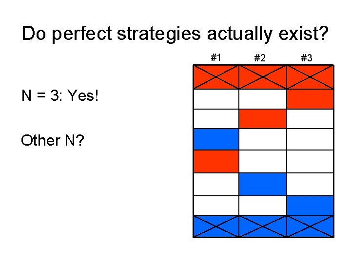 Do perfect strategies actually exist? #1 N = 3: Yes! Other N? #2 #3