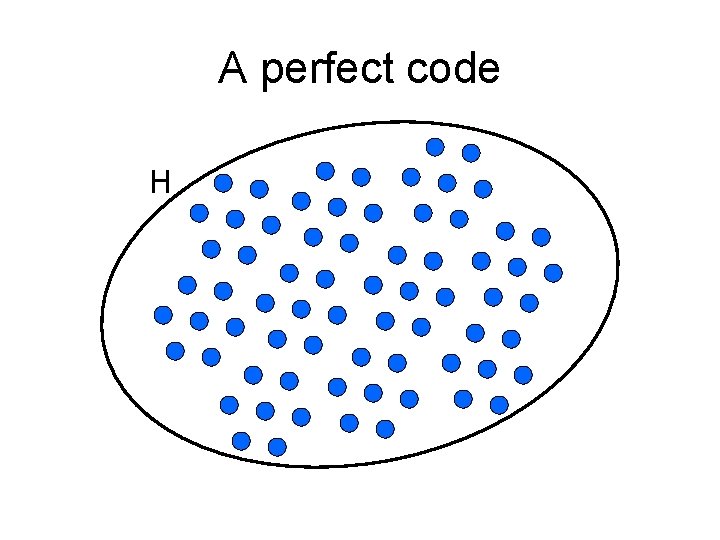 A perfect code H 