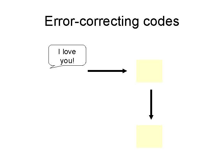 Error-correcting codes I love you! 