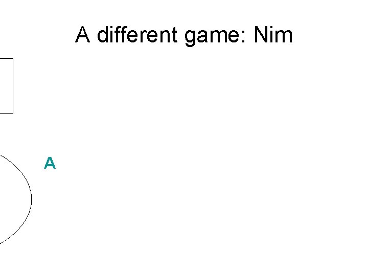 A different game: Nim A 