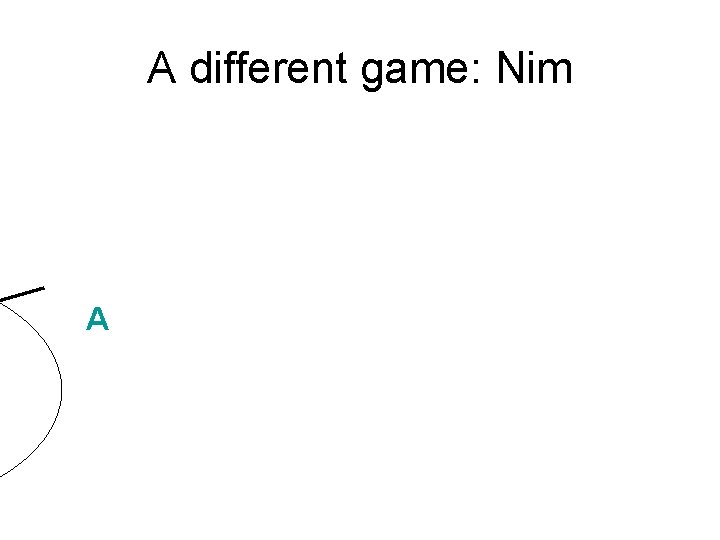 A different game: Nim A 