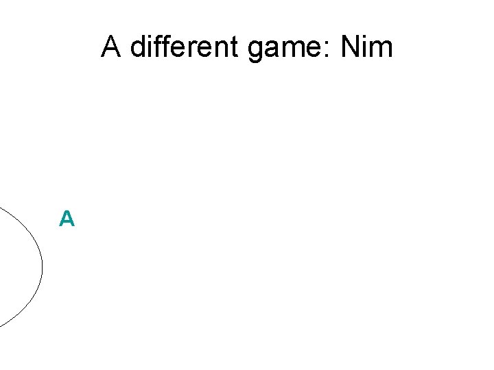 A different game: Nim A 