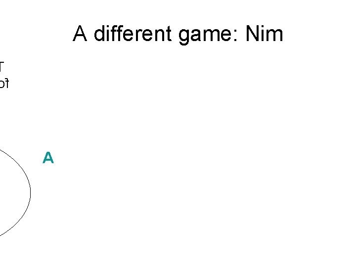 A different game: Nim f A 