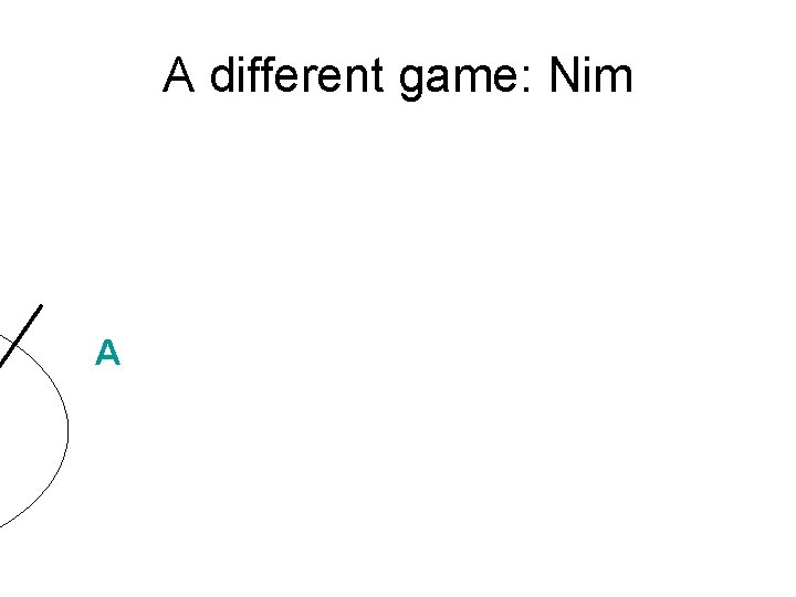 A different game: Nim A 