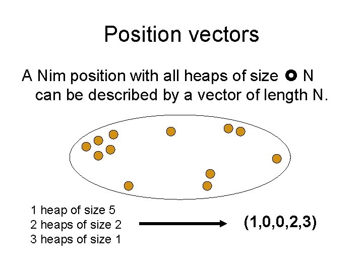 Position vectors A Nim position with all heaps of size N can be described