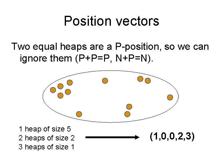 Position vectors Two equal heaps are a P-position, so we can ignore them (P+P=P,