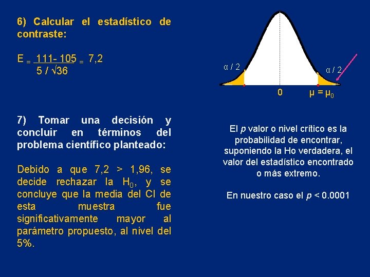 6) Calcular el estadístico de contraste: E = 111 - 105 = 7, 2