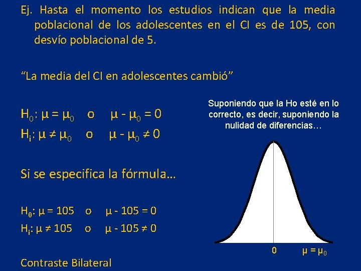 Ej. Hasta el momento los estudios indican que la media poblacional de los adolescentes