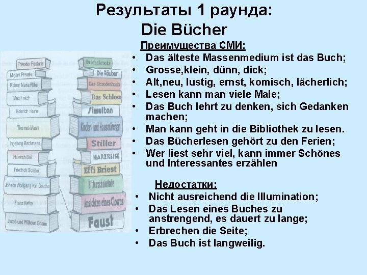 Результаты 1 раунда: Die Bücher • • • Преимущества СМИ: Das älteste Massenmedium ist