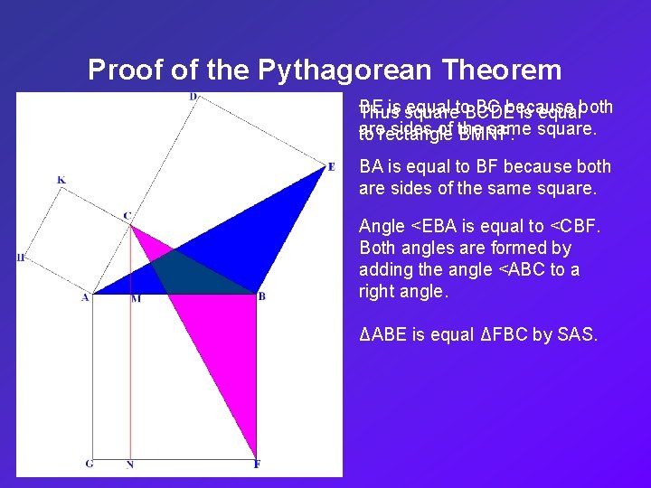 Proof of the Pythagorean Theorem BE is square equal to. BCDE BC because Thus