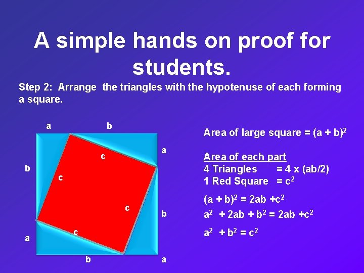 A simple hands on proof for students. Step 2: Arrange the triangles with the