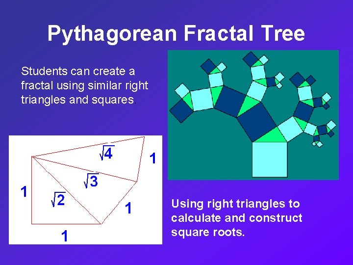 Pythagorean Fractal Tree Students can create a fractal using similar right triangles and squares.