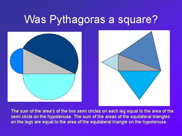 Was Pythagoras a square? The sum of the area’s of the two semi circles