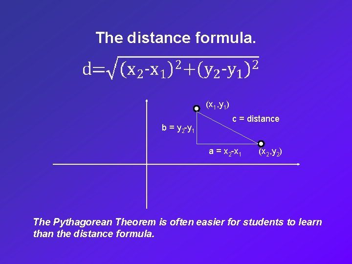 The distance formula. (x 1, y 1) b = y 2 -y 1 c