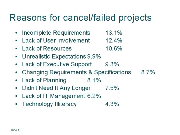 Reasons for cancel/failed projects • • • slide 15 Incomplete Requirements 13. 1% Lack